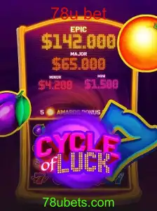 Descubra o Mundo Empolgante de CycleofLuck